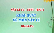 Đối tượng, mục tiêu, phương pháp nghiên cứu Vật lí ảnh hưởng của Vật lí trong đời sống kỹ thuật - Vật lí 10 bài 1